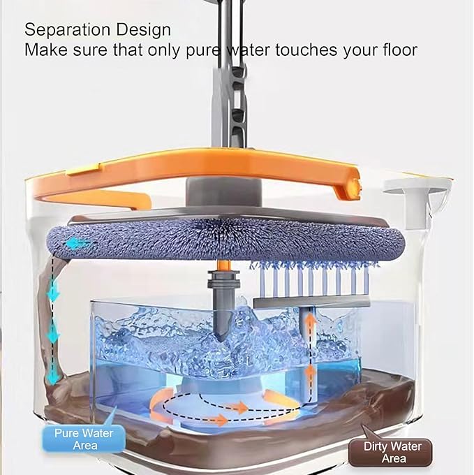 Denx - Clean &amp; Separate Square Bucket Mop